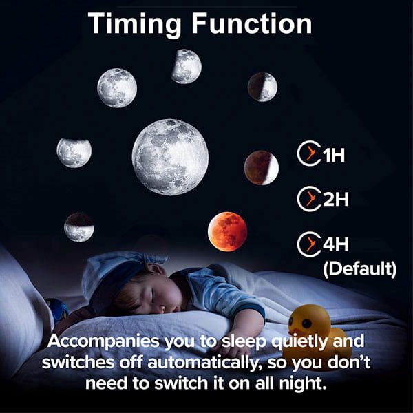 A child sleeps while the Galaxy Projector for Bedroom casts moon phases above. With a constellation timer for 1, 2, or 4 hours, it turns off automatically so the soothing light doesn’t stay on all night.