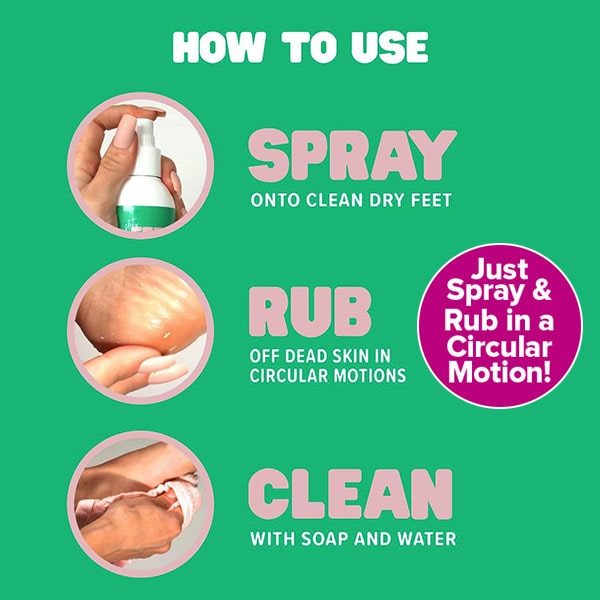 Instructions: Spray Instant Foot Peeling Spray on clean, dry feet, massage in circular motions to remove dead skin, then wash with soap and water. Three photos show each step. Pink circle says: Just Spray & Rub in a Circular Motion!.