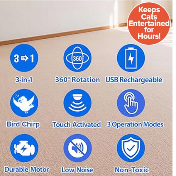 Blue icons on beige carpet highlight the Interactive Hide and Seek Cat Toy’s features: 3-in-1 design, 360° rotation, USB rechargeable, bird chirp sound, touch activated, three operation modes, durable motor, low noise, and non-toxic materials. A red circle proclaims Keeps Cats Entertained for Hours! This engaging cat toy is specially designed to keep your feline active and entertained all day.