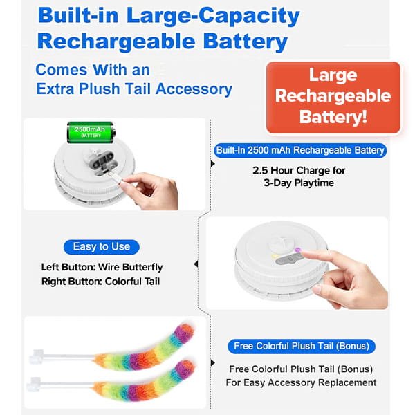 Product diagram showing the Interactive Hide and Seek Cat Toy: a round toy featuring a large rechargeable battery, two control buttons, a colorful rainbow plush tail accessory, and text highlighting key features such as a 2.5-hour charge time, up to 3 days of playtime, and simple battery replacement. This Rechargeable Cat Toy is ideal for engaging hide and seek sessions with your feline companion.