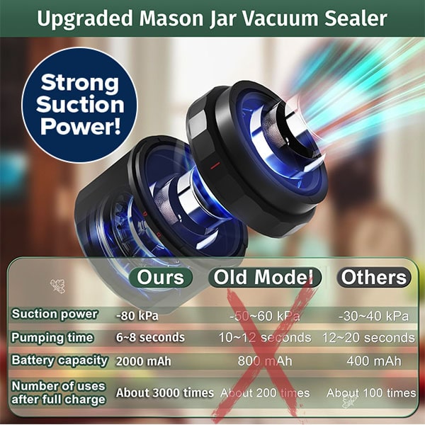 Mason Jar Vacuum Sealer