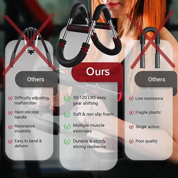 Comparison image featuring three chest expander tools: two labeled “Others” with negative points and crossed out, and one in the center labeled Portable Total Body Trainer, highlighted for its adjustable resistance and durable materials. Held by a woman, our Portable Total Body Trainer stands out as a travel-friendly total body workout solution—ideal for anyone seeking high-quality fitness equipment on the go.
