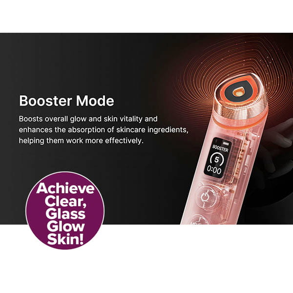 The Real Glass Glow Beauty Massager is shown in Booster Mode with a digital display and buttons. Text highlights improved skin glow, pore care, and better skincare absorption. A circular label reads: “Achieve Clear, Glass Glow Skin!”.