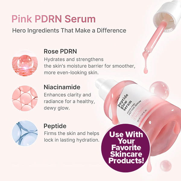 A promotional graphic for Pink PDRN Serum (Peptide Glow Serum) highlighting Rose PDRN, Niacinamide, and Peptide for pore care. Features a pink serum bottle—perfect for use with the Real Glass Glow Beauty Massager.