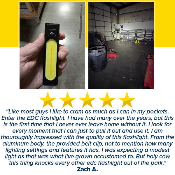 Rechargeable Super Bright Flat LED Flashlight