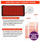 An infographic illustrating how the Red Light Therapy Wrap penetrates skin layers using 660nm red light and 850nm infrared light to provide joint pain relief.