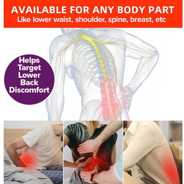 An anatomical illustration of a human spine and three people using a Red Light Therapy Wrap on their lower backs to relieve joint pain, demonstrating the device’s versatility for easing discomfort on any body part.