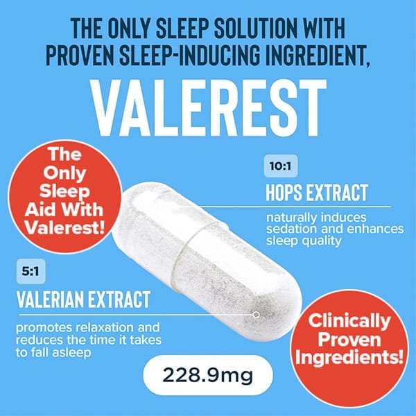 A promotional graphic for Relaxium sleep aid capsules with valerian (5:1) and hops (10:1) extracts. Features clinically proven, non-habit-forming ingredients to support a natural sleep cycle. Each capsule contains 228.9 mg.