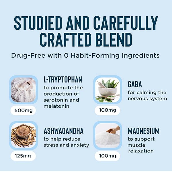 Infographic titled Studied and Carefully Crafted Blend lists Relaxium with L-Tryptophan (500mg), GABA (100mg), Ashwagandha (125mg), and Magnesium (100mg) as a non-habit-forming sleep aid supporting mood, relaxation, stress, muscles, and sleep.
