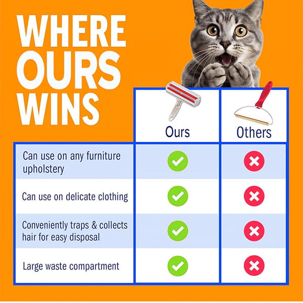 Rolling Pet Hair Remover