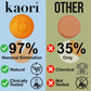 Comparison chart showing 97% nonenal odor elimination for Kaori Soap Bar for Old People Smell compared to 35% for other soaps, highlighting natural, clinically tested ingredients versus chemical, untested alternatives.