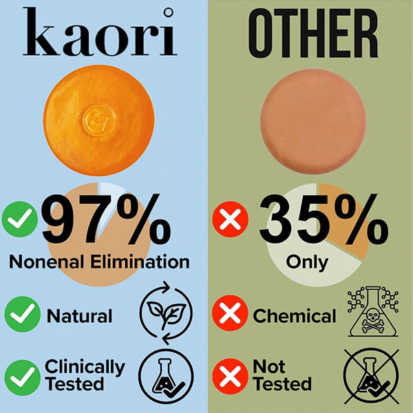 Comparison chart showing 97% nonenal odor elimination for Kaori Soap Bar for Old People Smell compared to 35% for other soaps, highlighting natural, clinically tested ingredients versus chemical, untested alternatives.