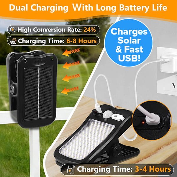 Clip On Outdoor Solar Lights (Pack of 2) offer dual charging (solar/USB), 24% conversion efficiency, and fast charging—6-8 hrs by solar or 3-4 hrs by USB. Bright LEDs are perfect for versatile use, both indoors and outdoors.