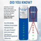 Infographic compares Muscle Code Essential Amino Acid Capsules (green checks) vs. Brand A (red Xs) on pills per serving, clinical studies, patented formula, experience, NASA/NIH research, muscle recovery support, and being caffeine-free.