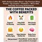 Infographic highlighting the benefits of PowerRoast™ Protein + Creatine Coffee: supports fat burning, lean muscle building, increased energy, healthy aging, heart health, enhanced focus, and alertness—with 24g of protein in just 2 scoops.