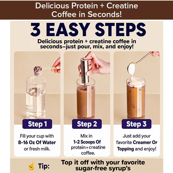 Infographic: How to make PowerRoast™ Protein + Creatine Coffee in three easy steps—just add water, mix in your PowerRoast™ powder, and finish with your favorite creamer or topping. For a refreshing twist, use cold-brew coffee as your base. Tip: Sweeten with sugar-free syrup for extra flavor without the sugar!.
