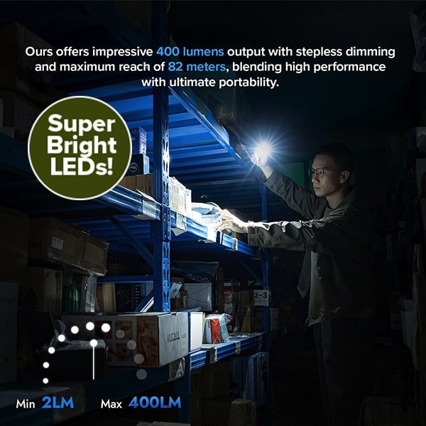 Rechargeable 400 Lumens Dual Light Flashlight