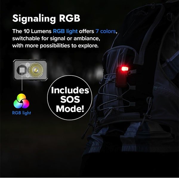 Super Bright Slim Dual Light Flashlight