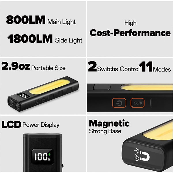 Rechargeable Super Bright Flat LED Flashlight