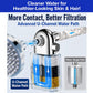 A diagram compares the Shower Filter for Natural Skin & Healthy Hair—featuring an advanced U-channel water path with colored chlorine filter layers for superior filtration—to a standard single-path filter. The text emphasizes cleaner water for healthier skin and hair.