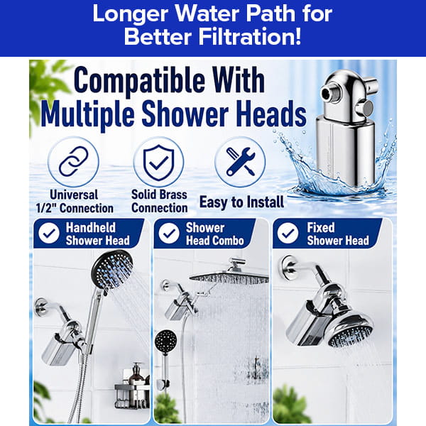 Rewritten Sentence: Shower Filter for Natural Skin & Healthy Hair is pictured with handheld, combo, and fixed showerheads. It features a universal connection, durable brass construction, and straightforward installation to enhance water filtration—reducing chlorine exposure for healthier hair and skin.