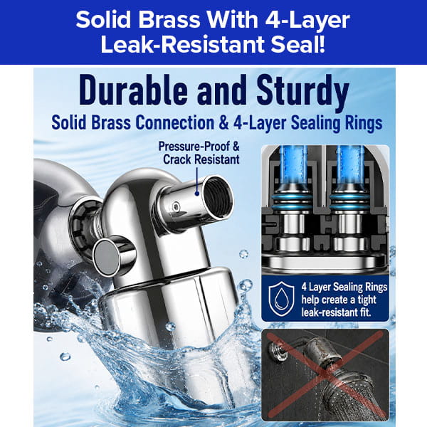 Diagram showing a solid brass faucet connector with 4-layer sealing rings, emphasizing durability and leak resistance—ideal for attaching the Shower Filter for Natural Skin & Healthy Hair to guarantee a cleaner bathing experience. Includes close-up images and a comparison with a leaking plastic connector.