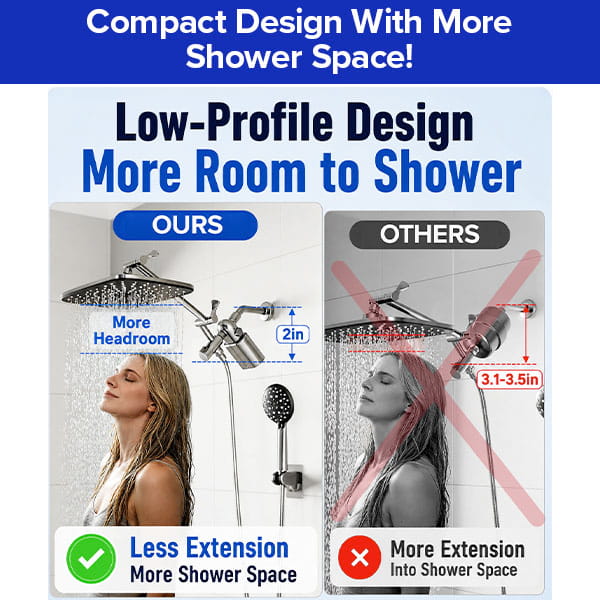 Comparison of two showerheads showing the Shower Filter for Natural Skin & Healthy Hair with its low-profile, space-saving design and integrated filtration for healthier hair and skin, versus others with a bulkier extension—highlighting how our featured product provides more room to shower along with the added benefit of cleaner water.