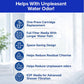 Infographic titled “Helps With Unpleasant Water Odor!” showcases six features of the Shower Filter for Natural Skin & Healthy Hair, including its chlorine filtering benefits for healthier hair, with each feature represented by an icon on a light blue background.