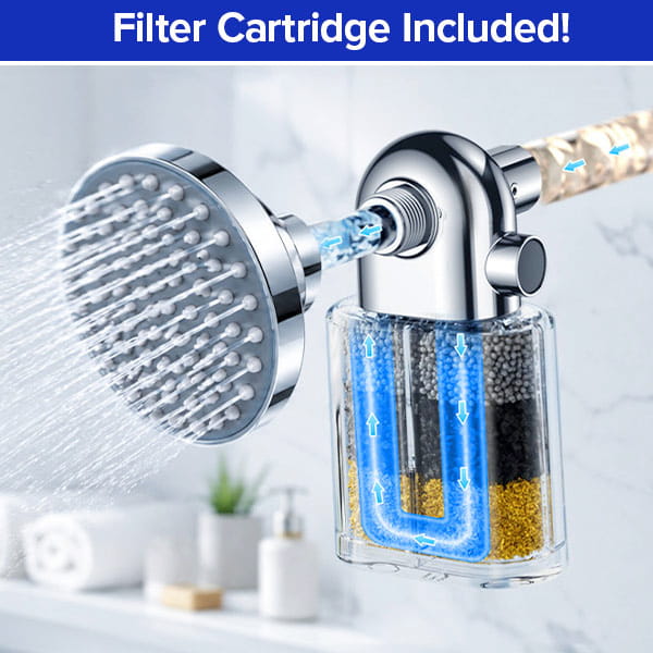A “Shower Filter for Natural Skin & Healthy Hair” featuring a built-in transparent filter cartridge, clearly displaying its multiple filtration layers and blue arrows to indicate water flow. Text above reads: Filter Cartridge Included! Enjoy healthier hair and natural skin with advanced chlorine filter technology.
