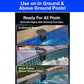 A graphic displays Solar Pool Lights for Inground & Above Ground Pool attached to inground, steel wall above-ground, and metal frame above-ground pool edges, emphasizing their universal compatibility.