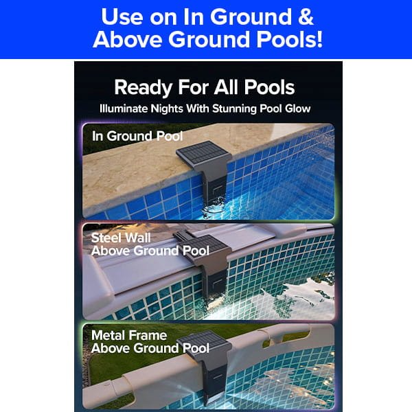A graphic displays Solar Pool Lights for Inground & Above Ground Pool attached to inground, steel wall above-ground, and metal frame above-ground pool edges, emphasizing their universal compatibility.