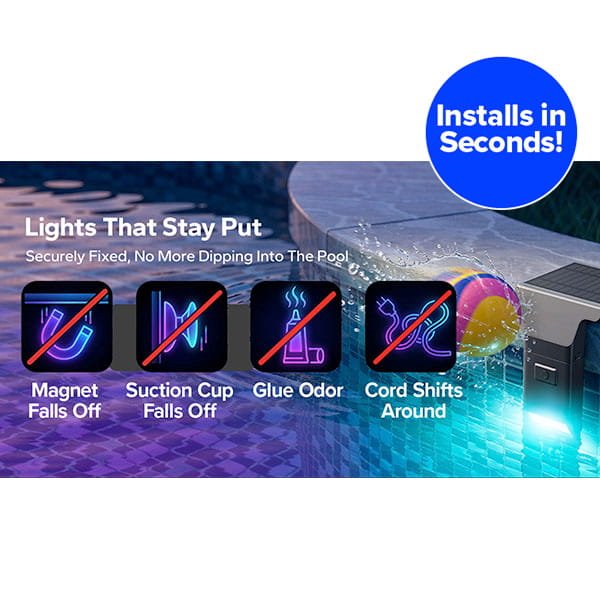 Add fun with a beach ball at the pool edge and Solar Pool Lights for Inground & Above Ground Pool. No magnets, suction cups, glue, or messy cords—just quick installation! A blue circle says “Installs in Seconds!” Brighten your pool: lights that stay put.