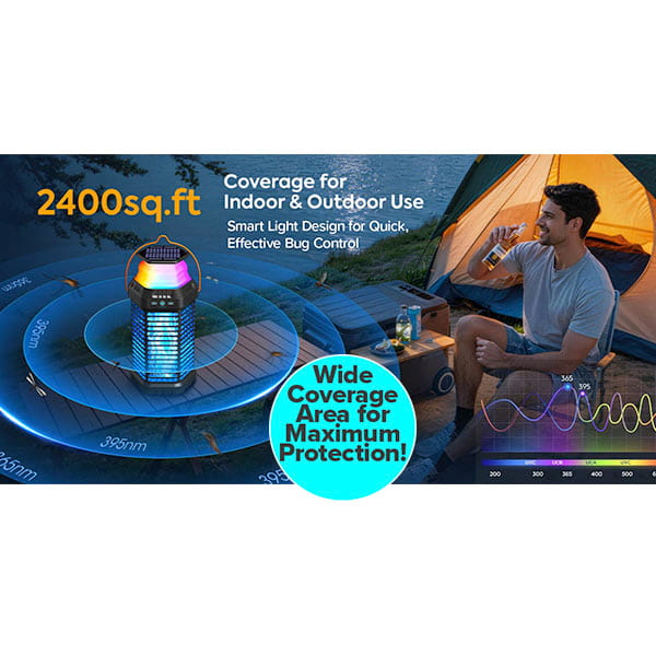 A man relaxes outside his tent by a lake, enjoying mosquito protection with the Solar Bug Zapper With Collapsible Light as he drinks water. Text highlights 2400 sq. ft. coverage for outdoor pest control, plus a wavelength graph and coverage area diagram.
