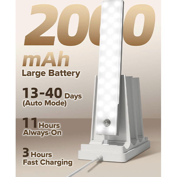 The 3-Pack Under Cabinet Lighting With Charging Station features a 2000mAh battery, motion sensor lights, 13–40 days auto mode, 11 hours always-on use, 3-hour fast charging, and comes with a charging cable connected.