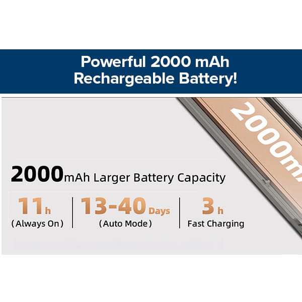 Graphic highlighting 11-hour always-on time, 13–40 days auto mode, and fast 3-hour charging with the 2000mAh rechargeable battery of the 3-Pack Under Cabinet Lighting With Charging Station—perfect for motion sensor and cabinet use.