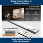 With the 3-Pack Under Cabinet Lighting With Charging Station, you can control dimmable LED lights in your kitchen using a remote, manual switch, or motion sensor. Features include 3 color temps, timer, and mode switch.