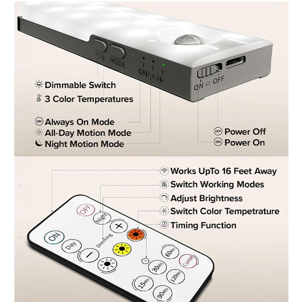 A diagram displays the 3-Pack Under Cabinet Lighting With Charging Station, featuring motion sensor lights with dimming, mode, and on/off buttons. The remote controls power, modes, brightness, color temp, timer settings, and labeled functions.