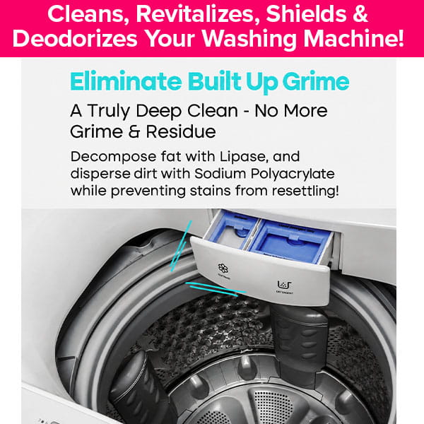 Washing machine drum and detergent drawer with text overlay describing how Washing Machine Cleaning Tablets for Pet Owners eliminate grime, residue, and odors to deodorize the appliance.