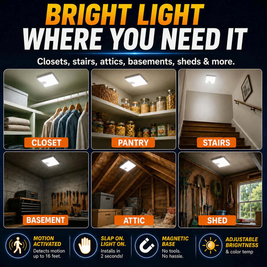 A collage of a Slap Light Rechargeable Motion Sensor Ceiling Light installed in a closet, pantry, stairwell, basement, attic, and shed, with icons highlighting its motion detection, magnetic mounting plate, easy installation, and adjustable brightness.