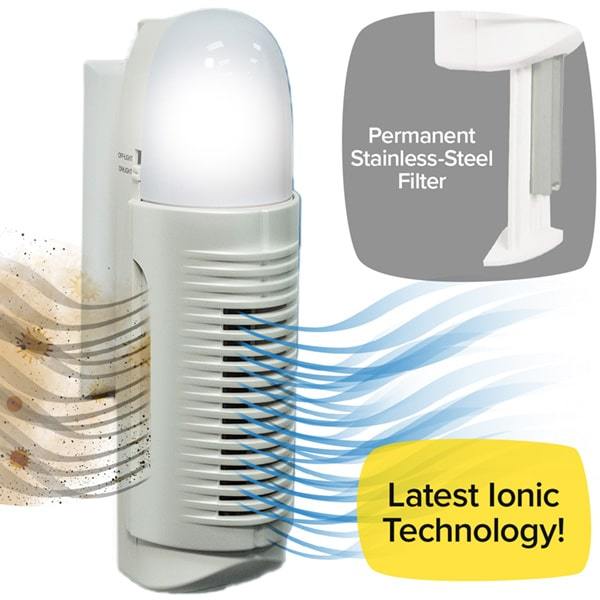 Demonstration of Air Police. Dirty air coming in one side and clean air coming out the other side. Headlines say Permanent Stainless Steel Filter and Latest Ionic Technology