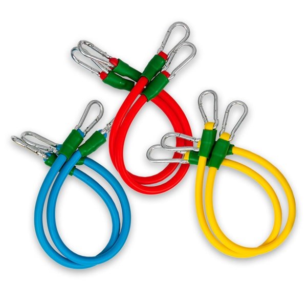 BluTiger Resistance Bands