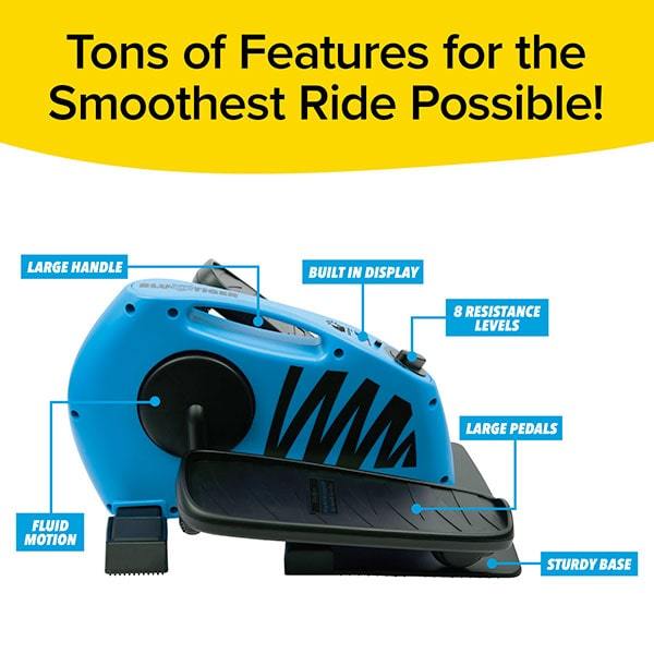 Blu Tiger on white background with the different features on it highlighted. Text says "Tons of Features For the Smoothest Ride Possible!"