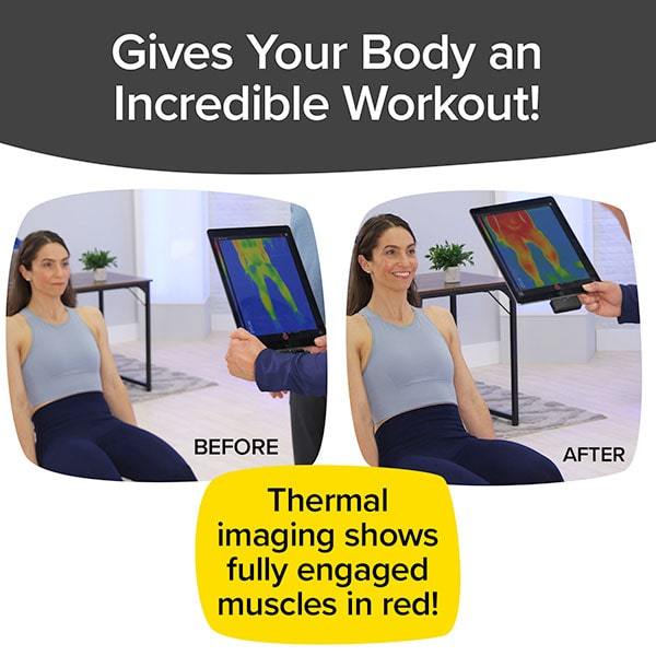 Before and after image of woman using Blu Tiger with someone holding up a tablet that shows thermal image of their body while using it. Text says "Give Your Body An Incredible Workout! Thermal imaging shows fully engaged muscles in red!"