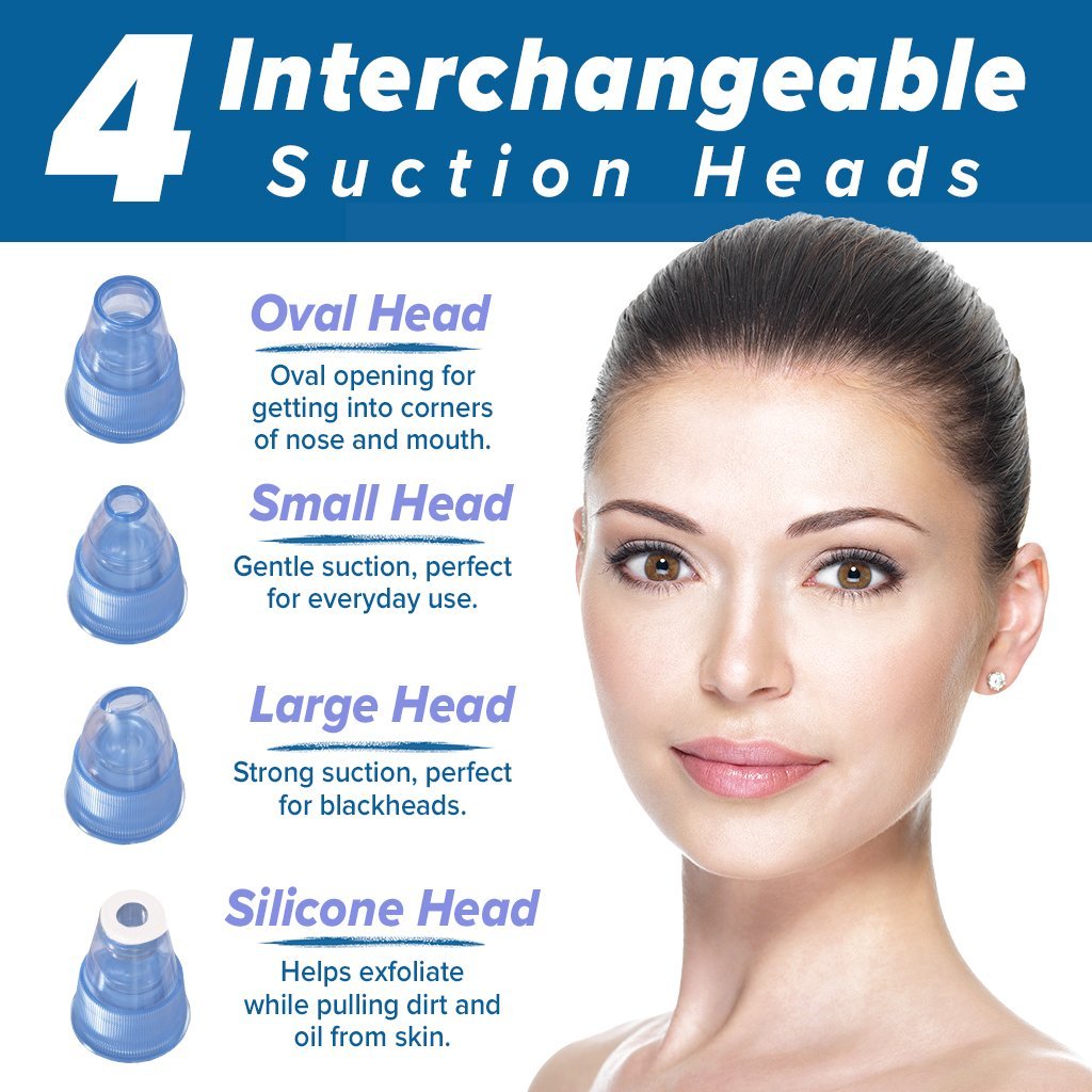 Woman's face. Different suction heads and their descriptions. Headlines say Four Interchangeable Suction Heads, Oval Head - Oval opening for getting into corners of nose and mouth, Small Head - Gentle suction, perfect for everyday use, Large Head - Strong suction, perfect for blackheads, Silicone Head - Helps exfoliate while pulling dirt and oil from skin 
