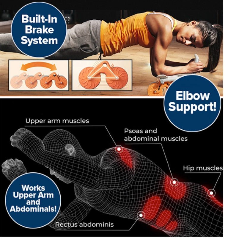 Abdominal Wheel with Automatic Rebound