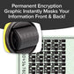 ID Police: Identity Protection Roller