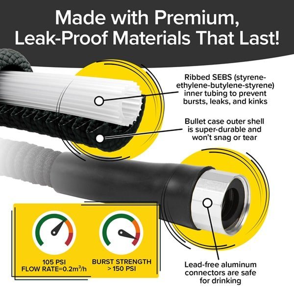Pocket Hose Silver Bullet - 50 FT