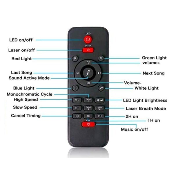 Bluetooth Speaker Star Light Projector remote and its features on white background
