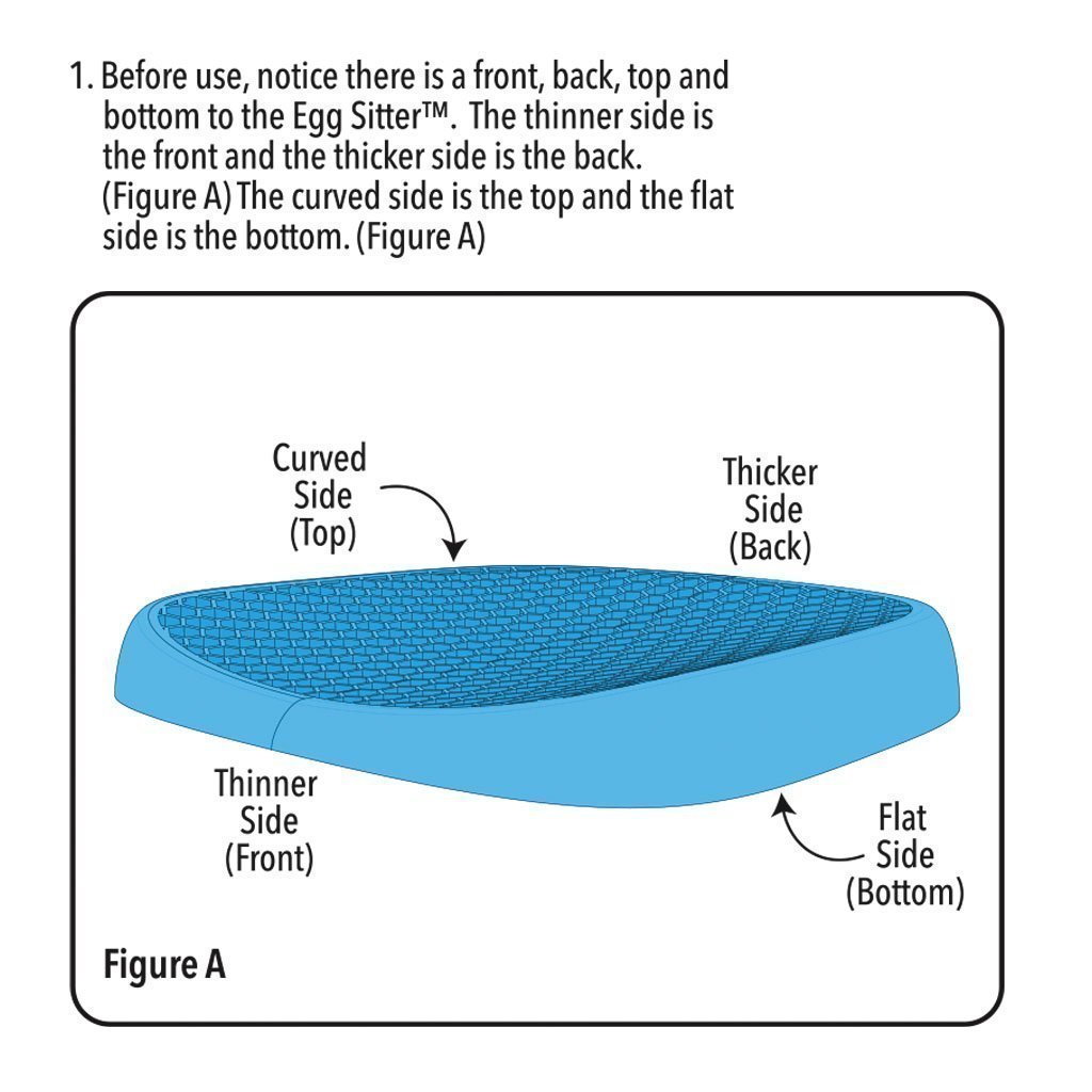 Egg Sitter Support Cushion 2-Pack infographic showing sides of the cushion