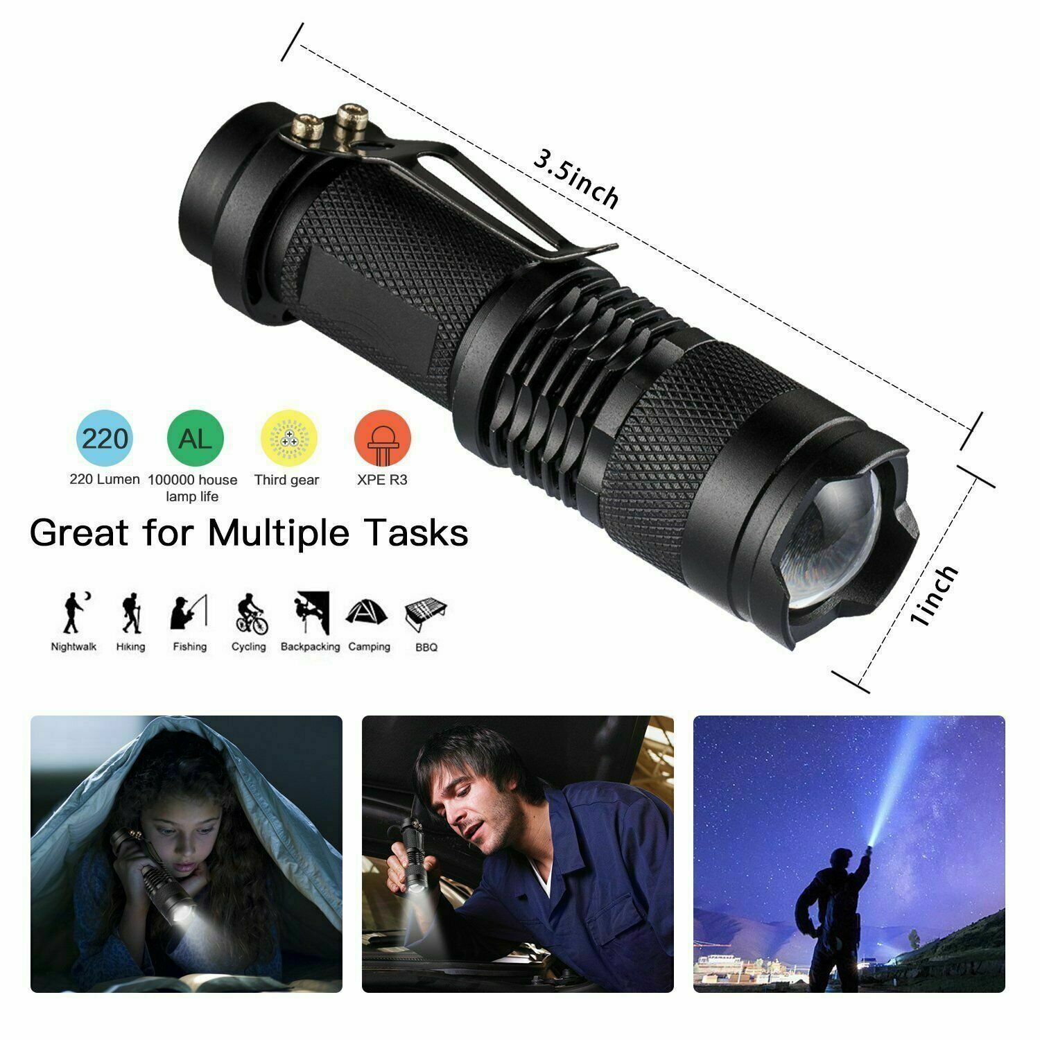 XHP120 Powerful, Multi-Purpose Survival Flashlight – Natural Disaster  Survival Products